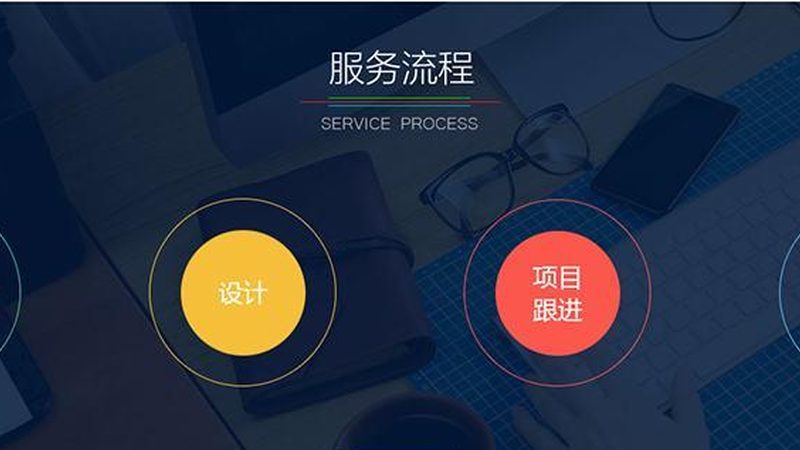 小程序公众号开发报价对比：揭秘影响因素与选择要点
