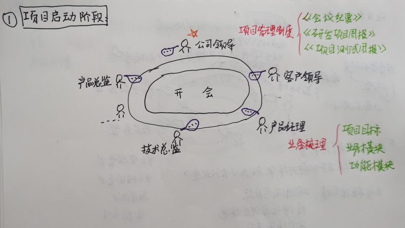 安卓App源码出售：合同规范的五大关键点**